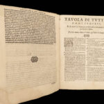 1593 CRUSADES Jerusalem Delivered Torquato Tasso Italian Venice Knights Vellum