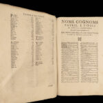 1594 Lives of Popes Platina Catholic Church Sacchi PAGAN Halley Comet Sixtus II