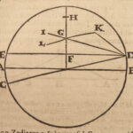 1592 Scaliger Exotericarum Subtilitate Cardano Physics Kepler Leibniz Philosophy