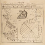1790 Astronomy James Ferguson Plates Illustrated Mechanics Physics Isaac Newton