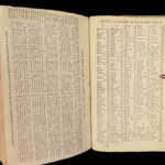 1791 SLAVE TRADE 1ed America Indian Wars Cherokee Ohio Wm Pitt USA Quakers 2v