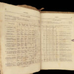 1847 US NAVY Register American NAVAL Officer Owned T.O. Selfridge USS Dale