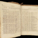 1847 US NAVY Register American NAVAL Officer Owned T.O. Selfridge USS Dale