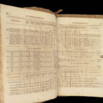 1847 US NAVY Register American NAVAL Officer Owned T.O. Selfridge USS Dale