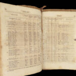 1847 US NAVY Register American NAVAL Officer Owned T.O. Selfridge USS Dale