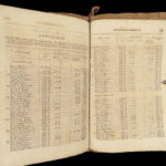 1847 US NAVY Register American NAVAL Officer Owned T.O. Selfridge USS Dale