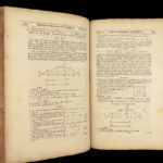 1674 ALGEBRA 1ed John Kersey Elements Mathematics Diophantus Cocker Arithmetic