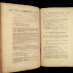 1674 ALGEBRA 1ed John Kersey Elements Mathematics Diophantus Cocker Arithmetic