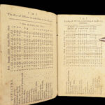 1776 American Independence 1ed Almanac Quaker Register Gaine Rev War PROVENANCE