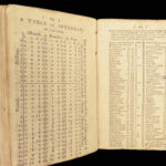 1776 American Independence 1ed Almanac Quaker Register Gaine Rev War PROVENANCE