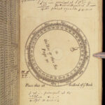 1717 ECONOMICS Interest Commerce Finance Banking Circle of Time Movable Dial