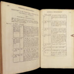 1799 Elements EUCLID Greek Mathematics Logic Geometry Math Edinburgh Scotland