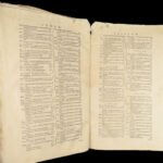 1626 BIBLE Commentary 1ed Adam Contzen on New Testament GOSPELS Vellum Folio