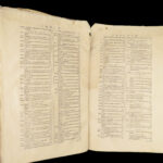 1626 BIBLE Commentary 1ed Adam Contzen on New Testament GOSPELS Vellum Folio