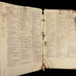 1626 BIBLE Commentary 1ed Adam Contzen on New Testament GOSPELS Vellum Folio