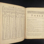 1726 ECONOMICS 1ed Foreign Exchange Policies France Money Banking COINS Charts