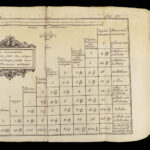 1696 BIBLE Holy Land MAPS Jewish Temple ART Lamy Jerusalem Israel Judaica Jews