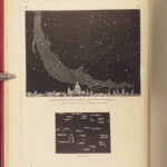 1879 ASTRONOMY Midnight Sky Charts Star MAPS Zodiac Planets Constellations