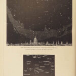 1879 ASTRONOMY Midnight Sky Charts Star MAPS Zodiac Planets Constellations