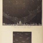 1879 ASTRONOMY Midnight Sky Charts Star MAPS Zodiac Planets Constellations