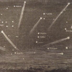 1879 ASTRONOMY Midnight Sky Charts Star MAPS Zodiac Planets Constellations