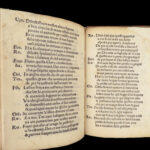 1518 Italian Renaissance Poetry 1ed Comedia de FORTUNA Siena Humanism Trinci