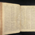 1650 French English DICTIONARY Cotgrave Sherwood FOLIO England Grammar Language