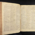 1650 French English DICTIONARY Cotgrave Sherwood FOLIO England Grammar Language