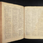 1650 French English DICTIONARY Cotgrave Sherwood FOLIO England Grammar Language