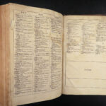 1650 French English DICTIONARY Cotgrave Sherwood FOLIO England Grammar Language