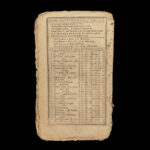 1777 New England Almanac 1ed Rhode Island Astronomy REVOLUTIONARY WAR printing