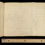 1879 Charles Darwin ORIGIN of Species + Descent of Man Evolution Biology Science