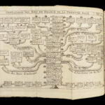 1713 ATLAS Chevigny SCIENCE Encyclopedia Geography Astronomy Zodiac America MAPS