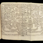 1713 ATLAS Chevigny SCIENCE Encyclopedia Geography Astronomy Zodiac America MAPS