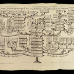 1713 ATLAS Chevigny SCIENCE Encyclopedia Geography Astronomy Zodiac America MAPS