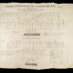 1758 Battle Tactics 1ed WAR Infantry & Cavalry Formation Illustrated Le Blond