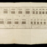 1758 Battle Tactics 1ed WAR Infantry & Cavalry Formation Illustrated Le Blond