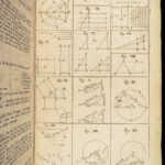 1690 ENGLISH Astronomy & Geometry Math Tables Tycho Planets ZODIAC 1ed Leybourn