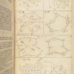 1690 ENGLISH Astronomy & Geometry Math Tables Tycho Planets ZODIAC 1ed Leybourn