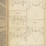 1690 ENGLISH Astronomy & Geometry Math Tables Tycho Planets ZODIAC 1ed Leybourn