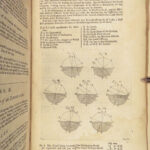 1690 ENGLISH Astronomy & Geometry Math Tables Tycho Planets ZODIAC 1ed Leybourn