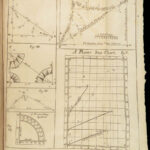 1690 ENGLISH Astronomy & Geometry Math Tables Tycho Planets ZODIAC 1ed Leybourn