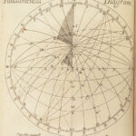 1690 ENGLISH Astronomy & Geometry Math Tables Tycho Planets ZODIAC 1ed Leybourn