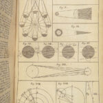 1690 ENGLISH Astronomy & Geometry Math Tables Tycho Planets ZODIAC 1ed Leybourn