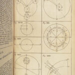 1690 ENGLISH Astronomy & Geometry Math Tables Tycho Planets ZODIAC 1ed Leybourn