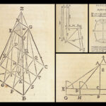 1698 Ozanam Geometry Mathematics Trigonometry Planimetry Longimetry Illustrated