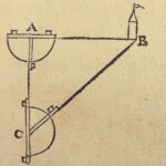 1698 Ozanam Geometry Mathematics Trigonometry Planimetry Longimetry Illustrated