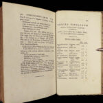 1801 ANCIENT GREEK RECIPES Athenaeus of Naucratis Deipnosophistae Cookbook 14v