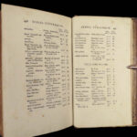 1801 ANCIENT GREEK RECIPES Athenaeus of Naucratis Deipnosophistae Cookbook 14v