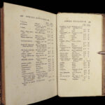 1801 ANCIENT GREEK RECIPES Athenaeus of Naucratis Deipnosophistae Cookbook 14v